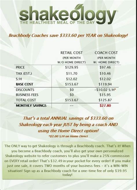 shakeology discount for coaches